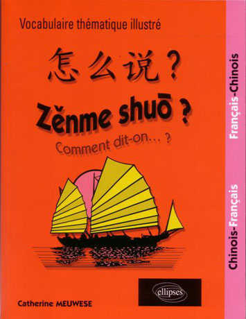 Zenme shuo ? Comment dit-on ? - Cliquez sur l'image pour la fermer